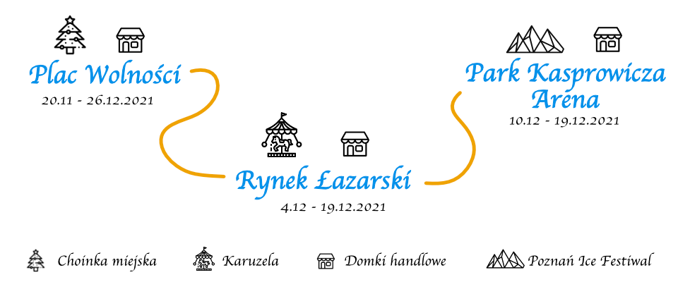 Jarmark-Bozonarodzeniowy-Poznan-